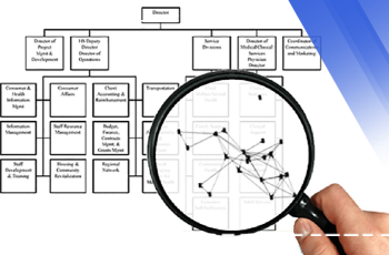 Organizasyonel Ağ Analizi Eğitimi